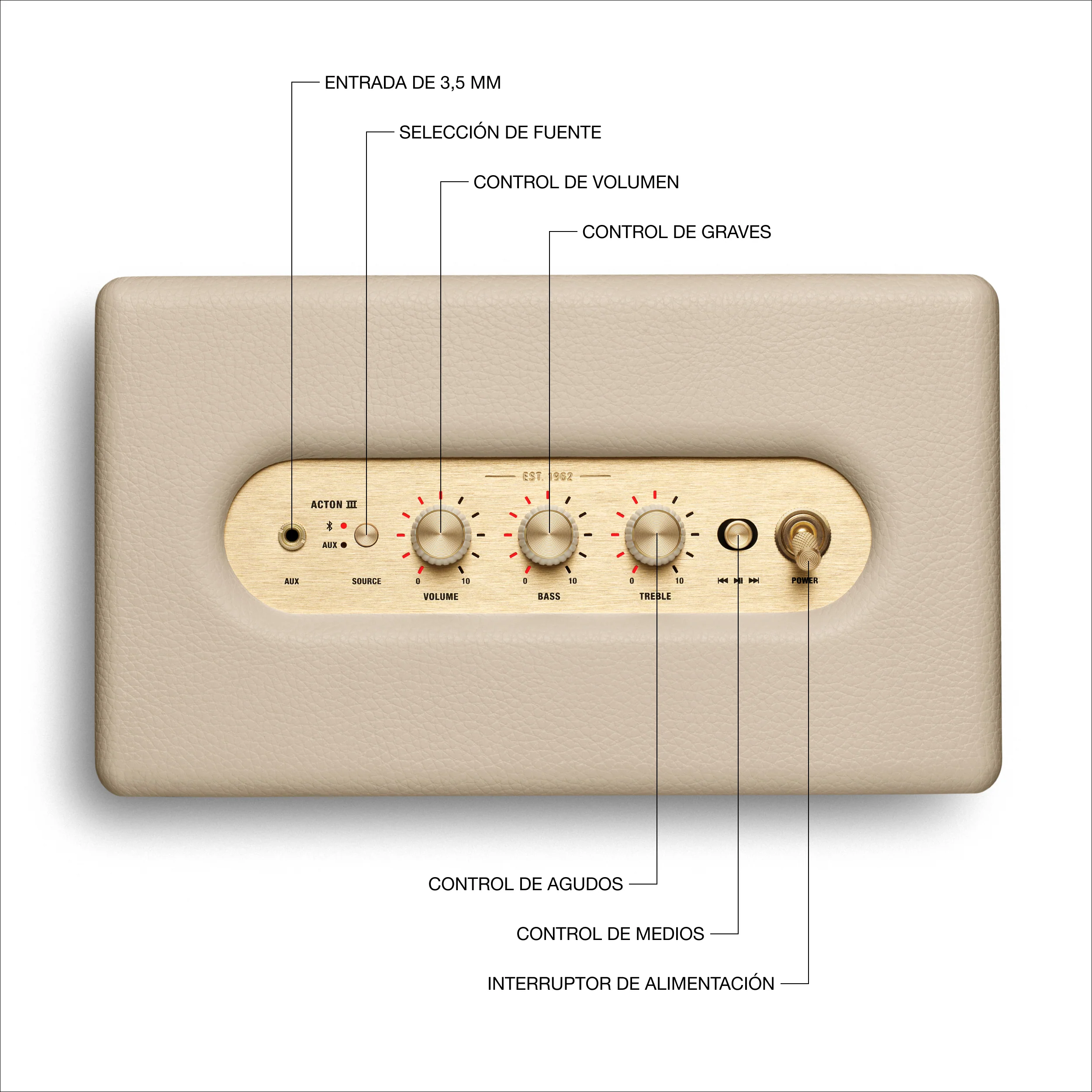 Altavoz Bluetooth Acton III de Marshall - Crema - Image 6