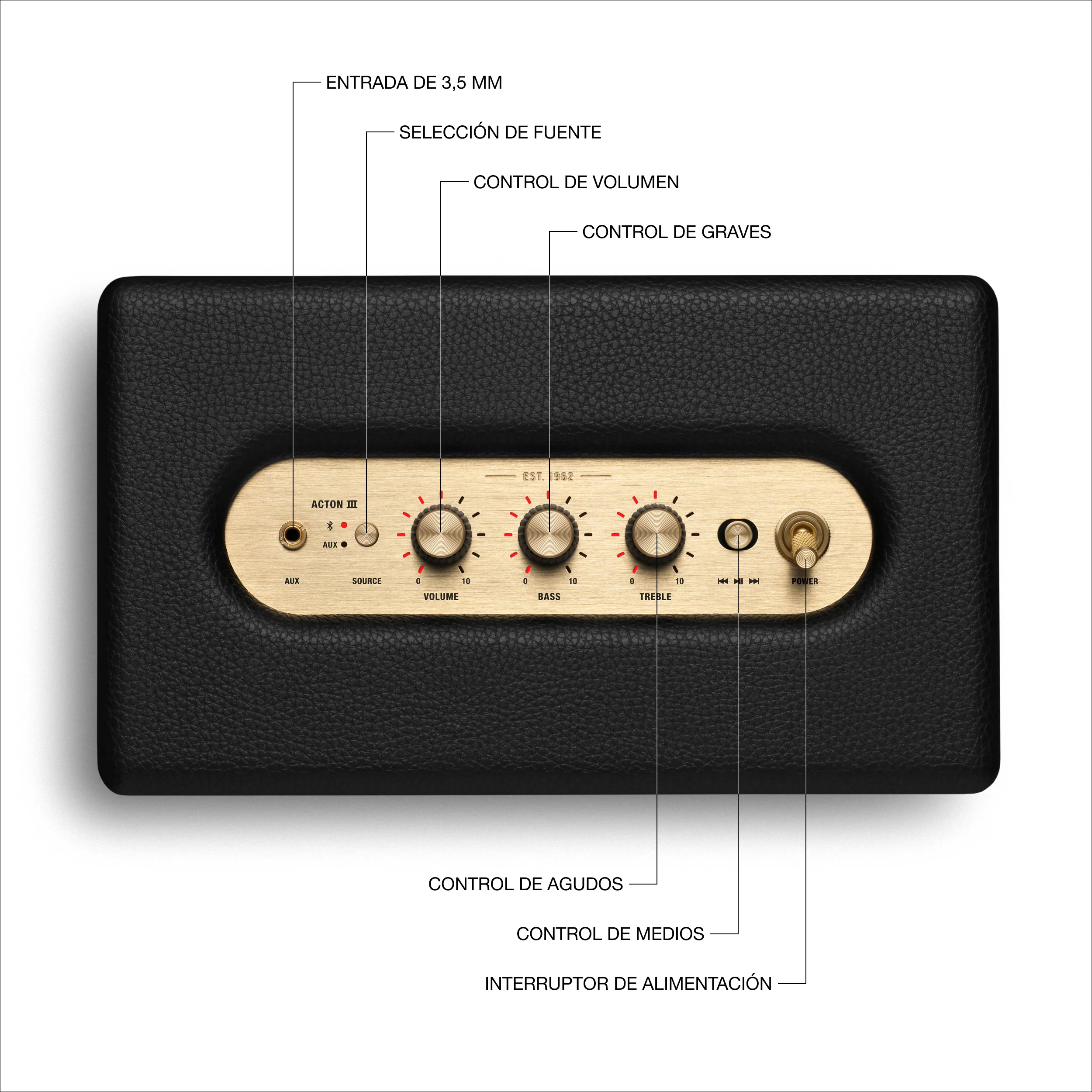 Altavoz Bluetooth Acton III de Marshall - Negro - Image 6