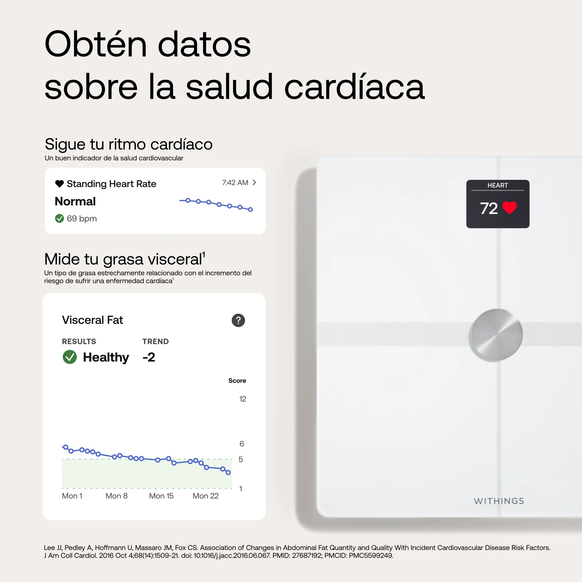Báscula Body Smart de Withings - Blanco - Image 3