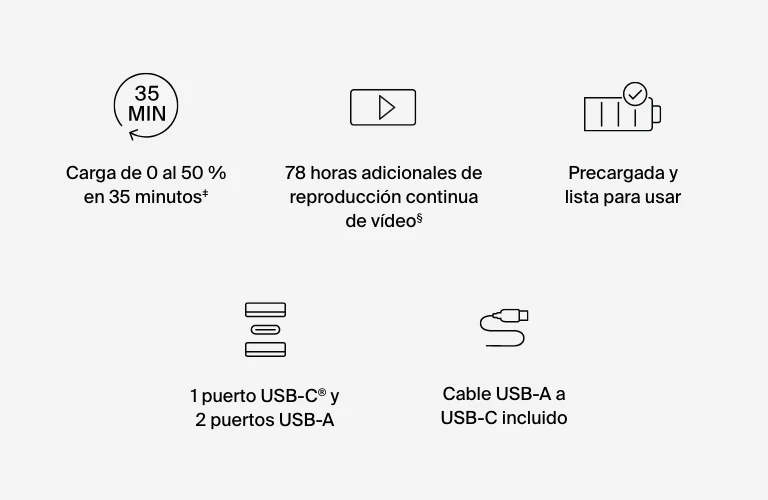 Batería externa 20.000 mAh BoostCharge de Belkin - Azul - Image 6