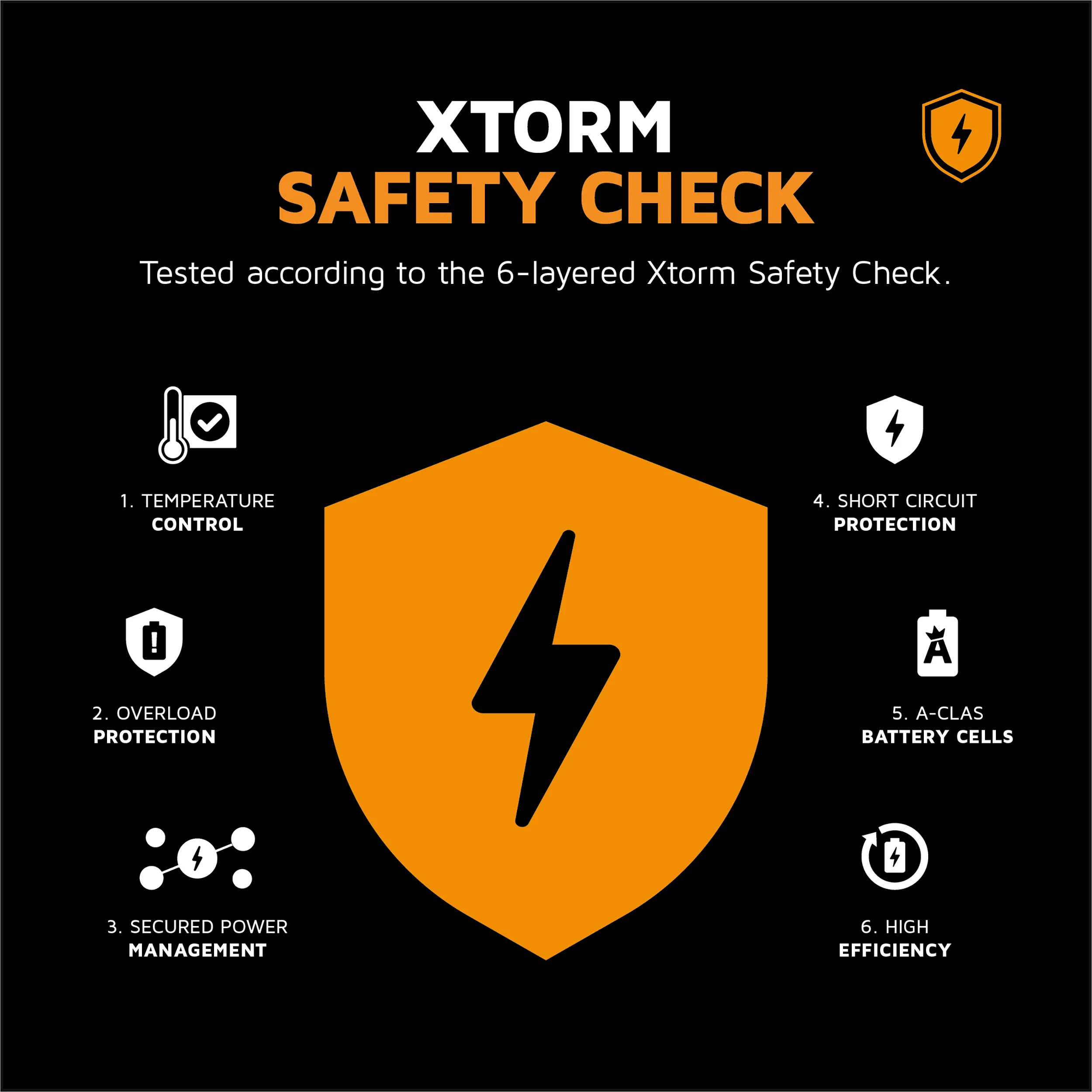 Batería externa de 20.000 mAh Go2 de Xtorm - Arena - Image 7
