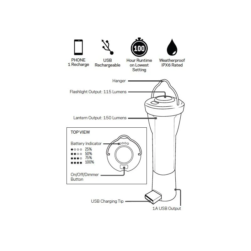 Linterna recargable con cargador de Goal Zero - Image 4