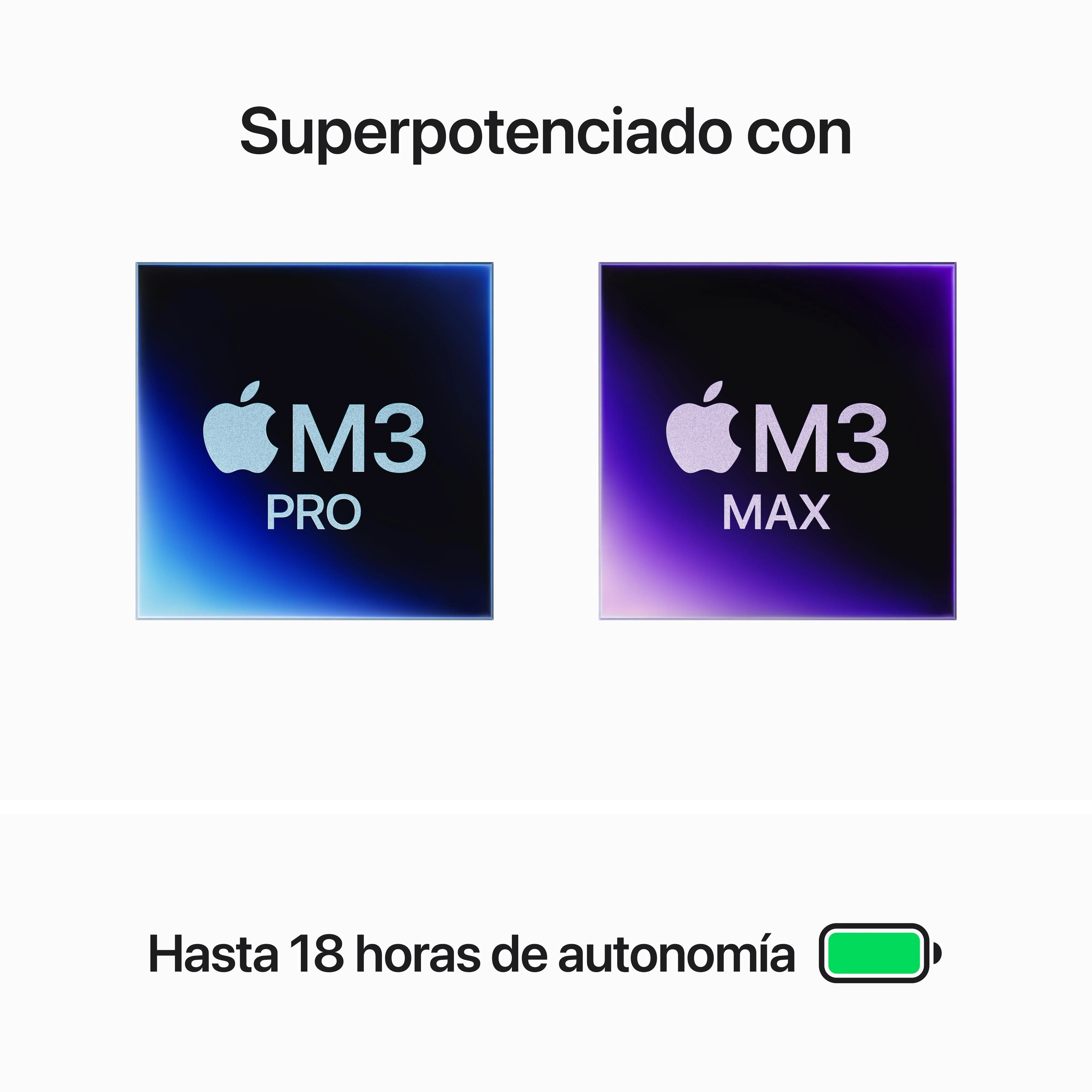MacBook Pro de 14 pulgadas: Chip M3 Max de Apple con CPU de catorce núcleos y GPU de treinta núcleos, 1 TB SSD - Negro espacial - Image 4